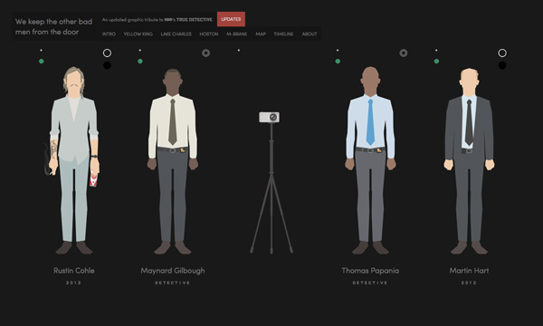如何預(yù)測網(wǎng)頁設(shè)計趨勢