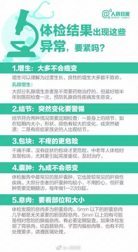 體檢行業(yè)爆丑聞:護(hù)士假冒醫(yī)生 抽完血直接出結(jié)果