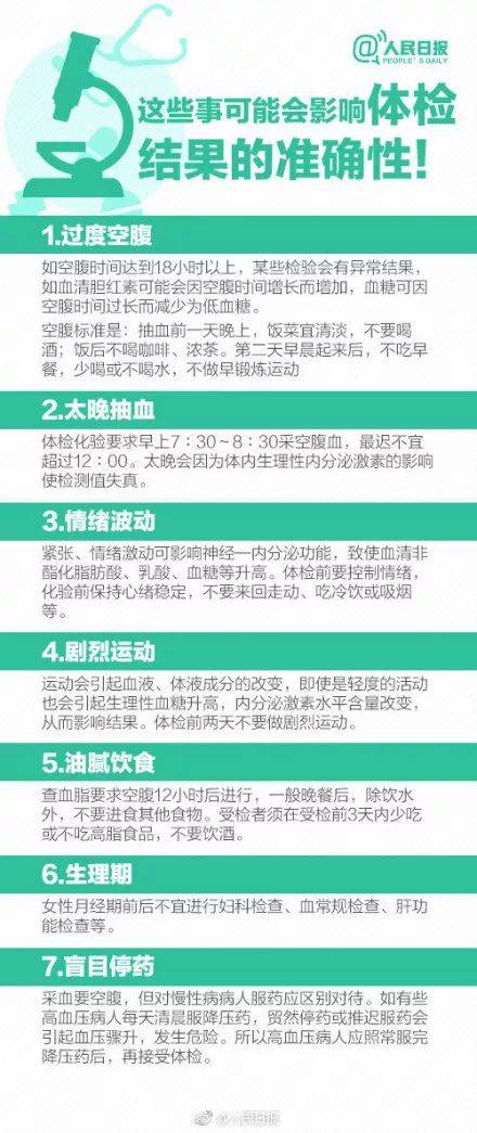 體檢行業(yè)爆丑聞:護(hù)士假冒醫(yī)生 抽完血直接出結(jié)果