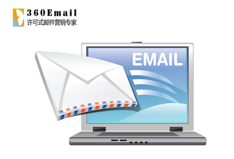 360email講堂:如何利用郵件營銷建立品牌忠誠度