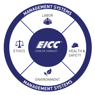 深圳市安信達(dá)咨詢有限公司