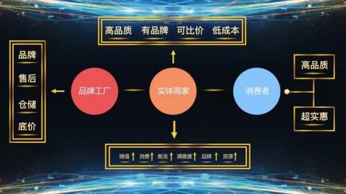 愛(ài)企匯正式上線“智造未來(lái)”2018企業(yè)新?tīng)I(yíng)銷論壇成功舉辦