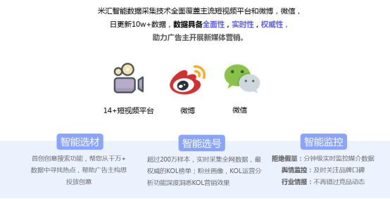 有米營(yíng)銷云助力內(nèi)容優(yōu)化師玩轉(zhuǎn)新媒體營(yíng)銷