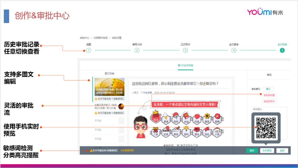 有米營(yíng)銷云助力內(nèi)容優(yōu)化師玩轉(zhuǎn)新媒體營(yíng)銷