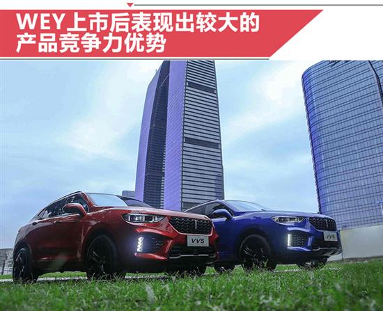 柳燕出任長(zhǎng)城副總裁 兼WEY品牌營(yíng)銷總經(jīng)理