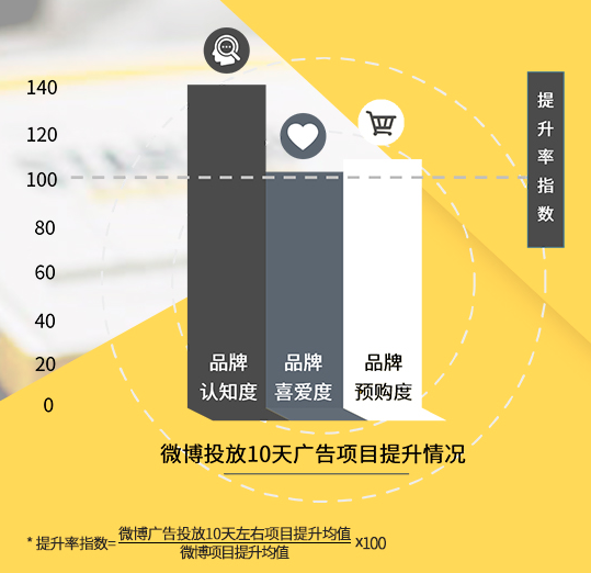 1520989588739579.png 屏幕快照 2018-03-14 上午9.07.55.png