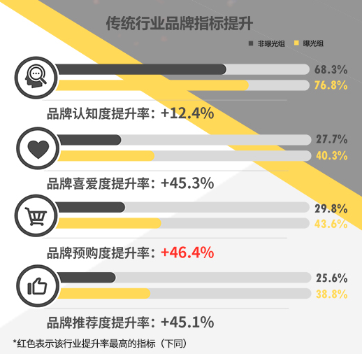 1520989634902533.png 屏幕快照 2018-03-14 上午9.08.28.png