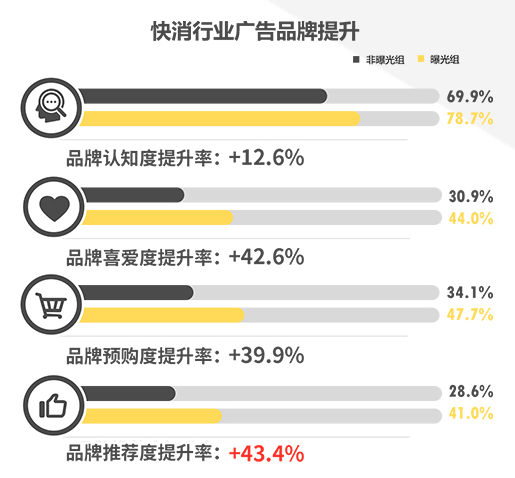 1520989671745463.png 屏幕快照 2018-03-14 上午9.08.48.png