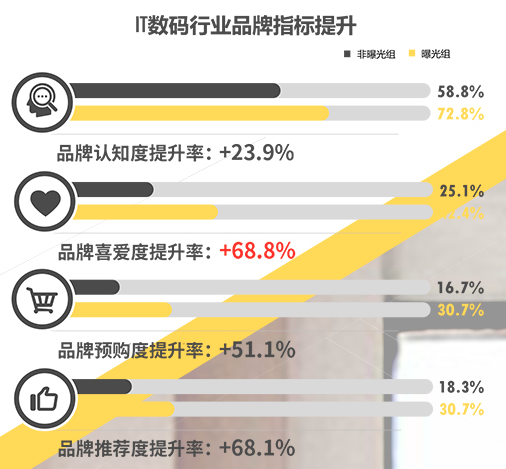 1520989677350796.png 屏幕快照 2018-03-14 上午9.08.53.png