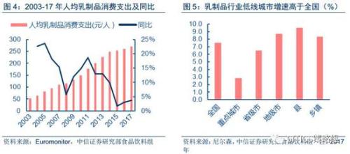 中信策略:享受棚改貨幣化負面情緒釋放后的超跌反彈