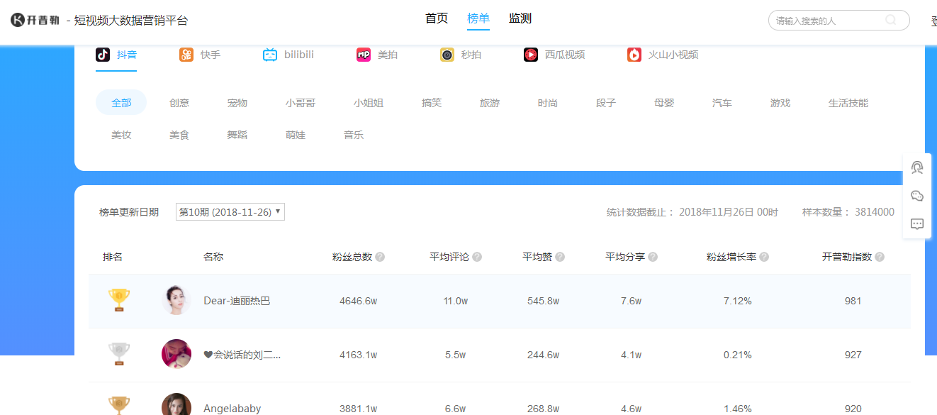 [財經(jīng)]AMO Corp.愛茂機構首期主題沙龍，大咖聚談短視頻營銷價值