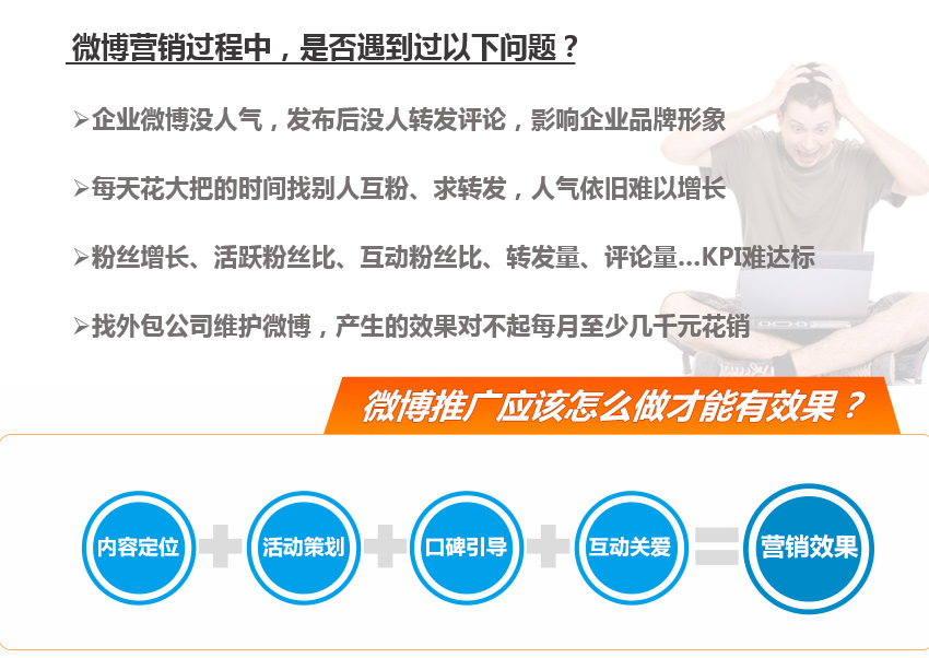 新浪微博推廣維護(hù)報(bào)價(jià)，營(yíng)銷(xiāo)有效，博洋創(chuàng)效