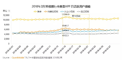 微博回應(yīng)封殺抖音是怎么回事 回應(yīng)說了什么內(nèi)容
