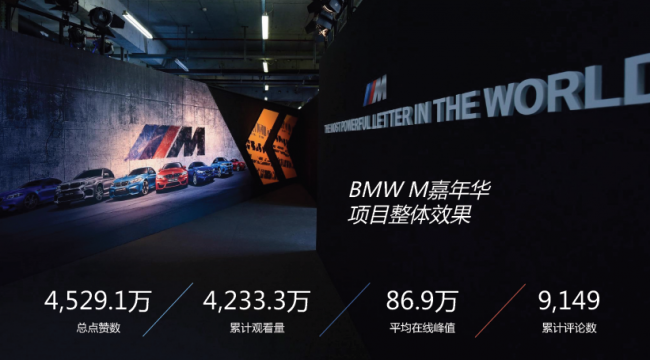 2018一下科技營銷推介會(huì)順利收官 移動(dòng)視頻賦能品牌營銷價(jià)值爆發(fā)