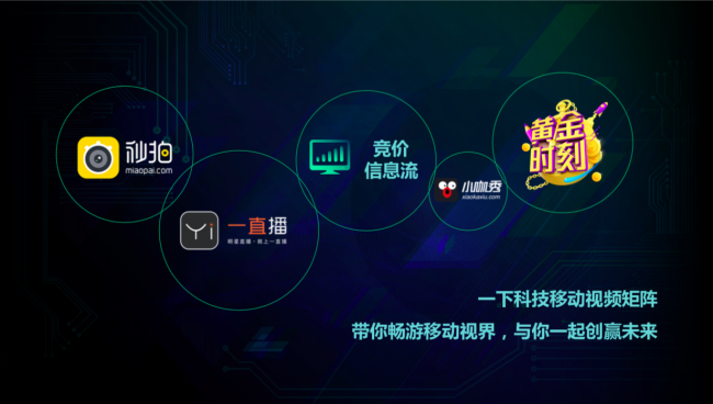 2018一下科技營銷推介會(huì)順利收官 移動(dòng)視頻賦能品牌營銷價(jià)值爆發(fā)