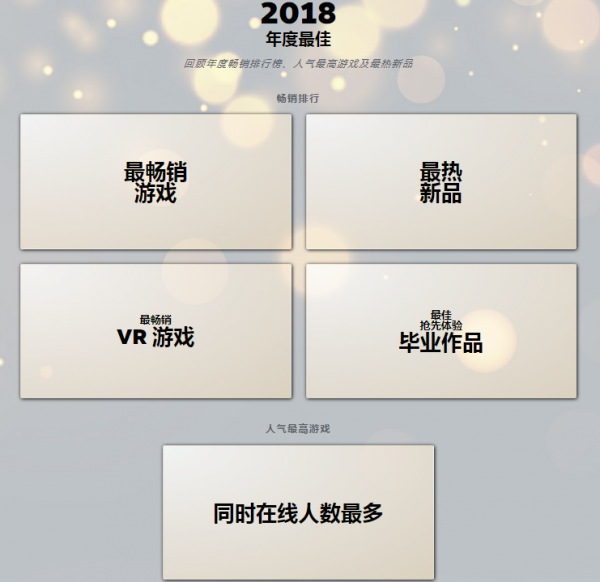 2018Steam年度最佳榜單公布 經(jīng)典老作依舊暢銷！