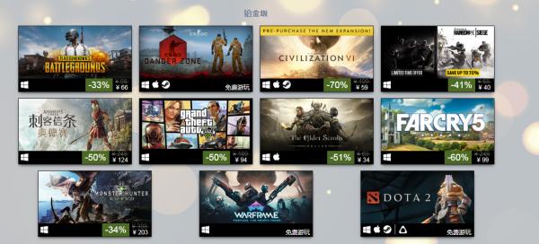 2018Steam年度最佳榜單公布 經(jīng)典老作依舊暢銷！