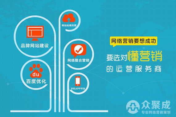 泉州產(chǎn)品營(yíng)銷(xiāo)顧問(wèn)公司