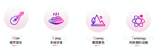 中國旅游新聞網(wǎng)：抖音聯(lián)合清華發(fā)布城市形象白皮書，支招“爆款城市”打造法