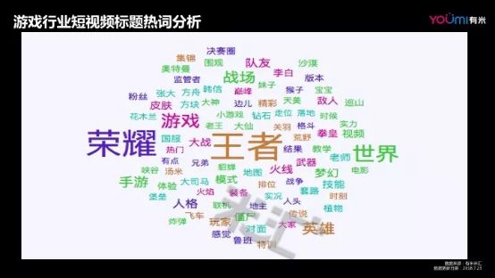 流量藍(lán)海 國(guó)內(nèi)首份游戲短視頻營(yíng)銷報(bào)告發(fā)布