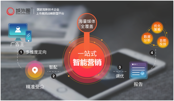 2018如何找準(zhǔn)品牌營(yíng)銷突破點(diǎn)？深挖大數(shù)據(jù)實(shí)現(xiàn)品效合一！