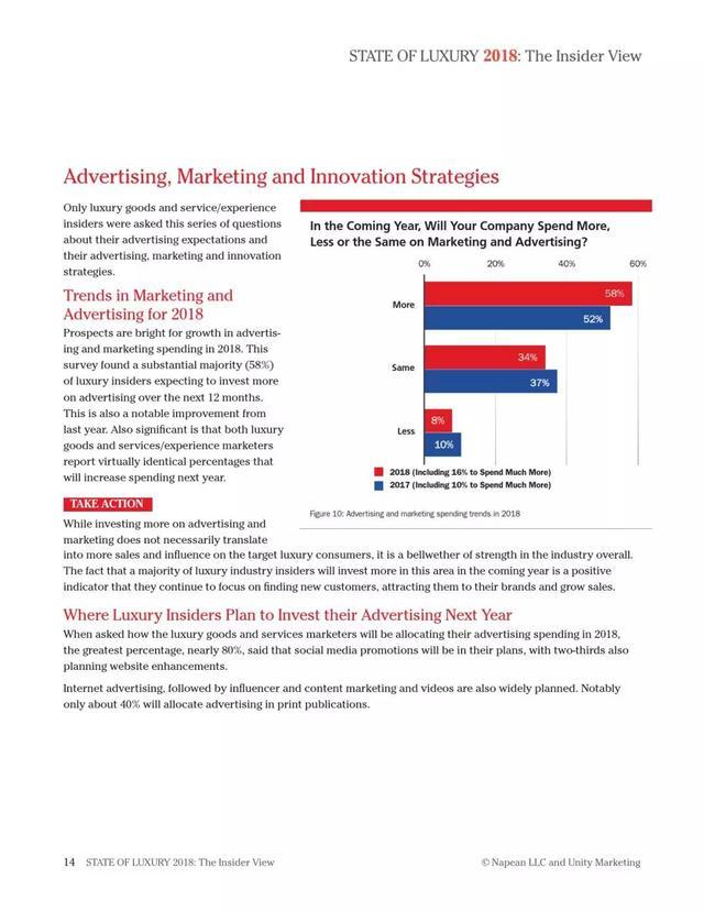 2018年奢侈品報(bào)告