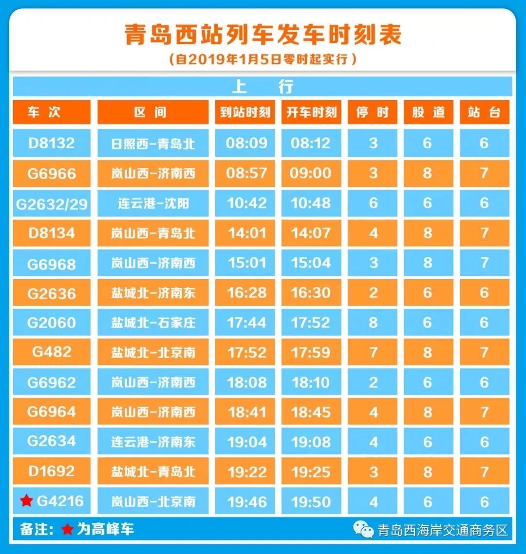 青島西站旅客列車時刻表發(fā)布 附最全交通攻略
