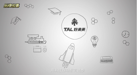 知識(shí)營(yíng)銷太枯燥？看看好未來(lái)和百度怎么玩