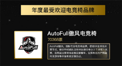 ESPORTS評選：AutoFull傲風獲年度最受歡迎電競椅品牌