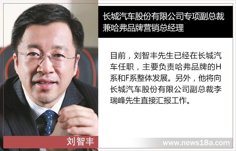 劉智豐正式加盟長(zhǎng)城！出任哈弗品牌營(yíng)銷總經(jīng)理