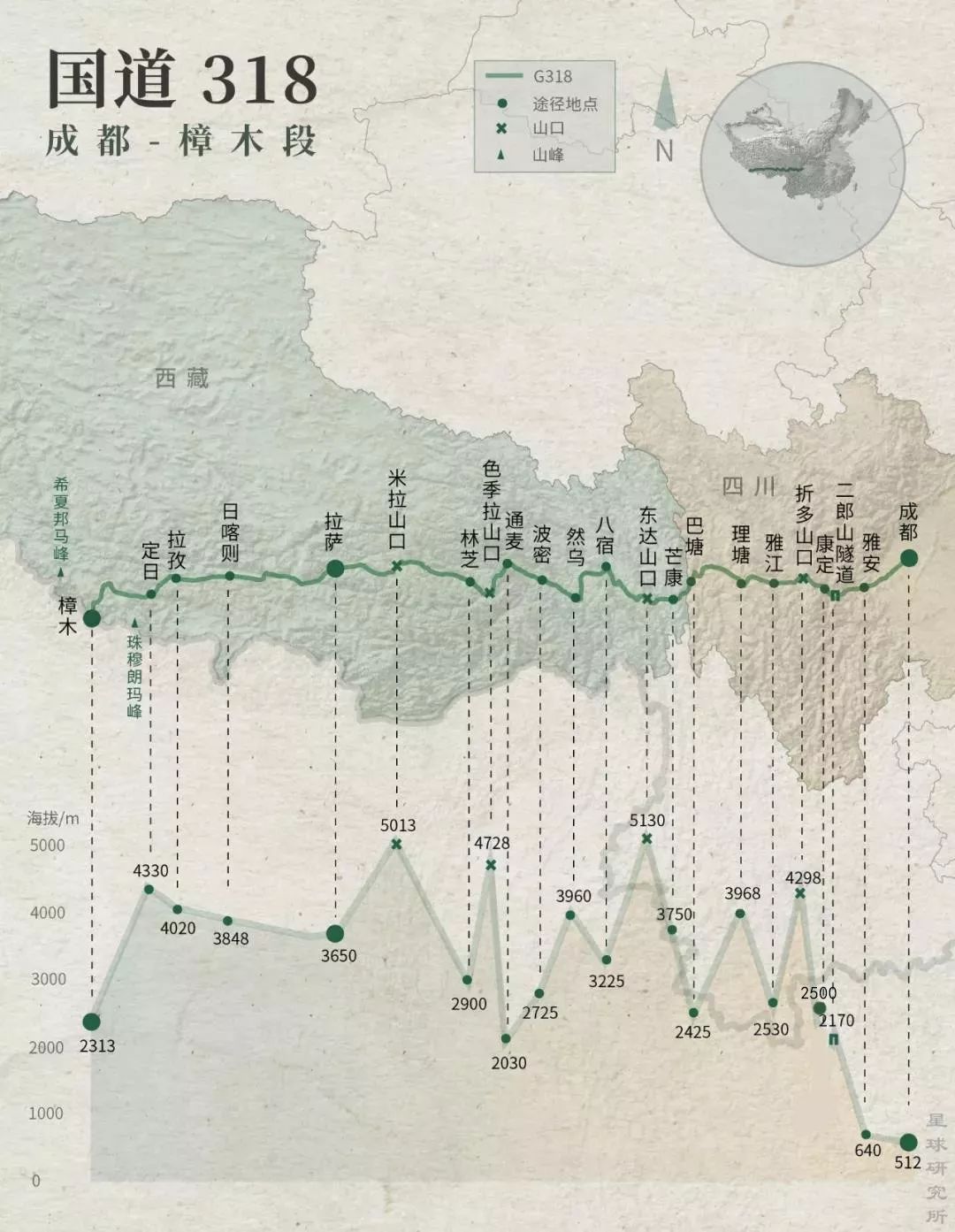 通往西藏之路，有多難？