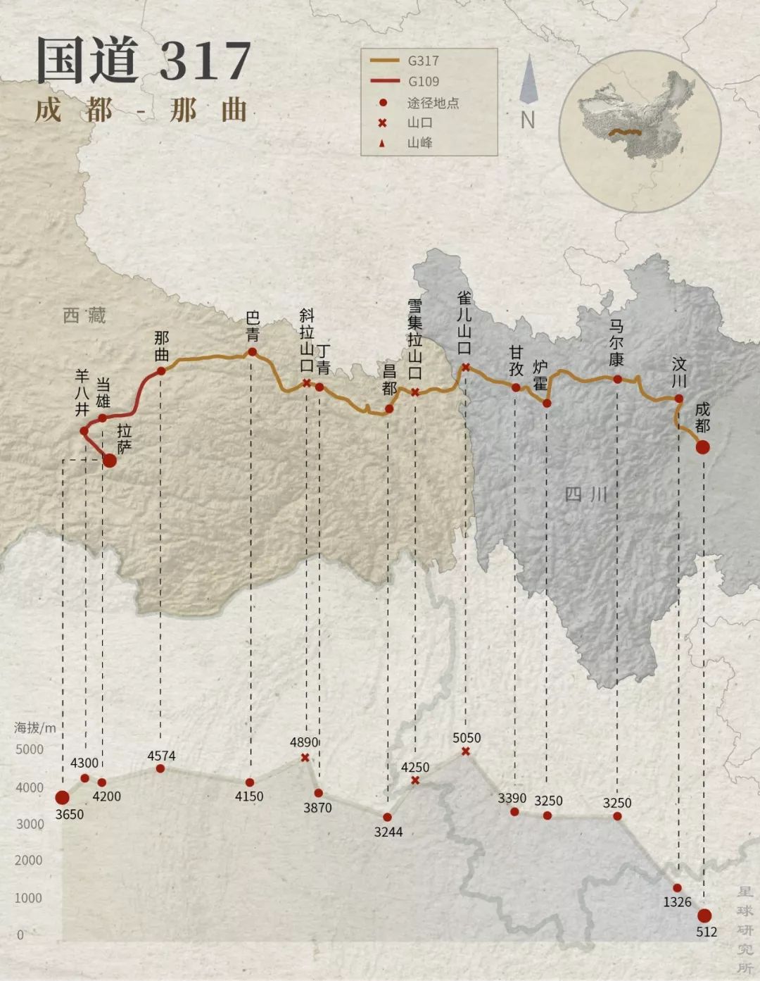 通往西藏之路，有多難？