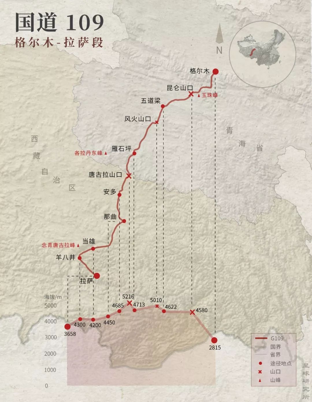 通往西藏之路，有多難？