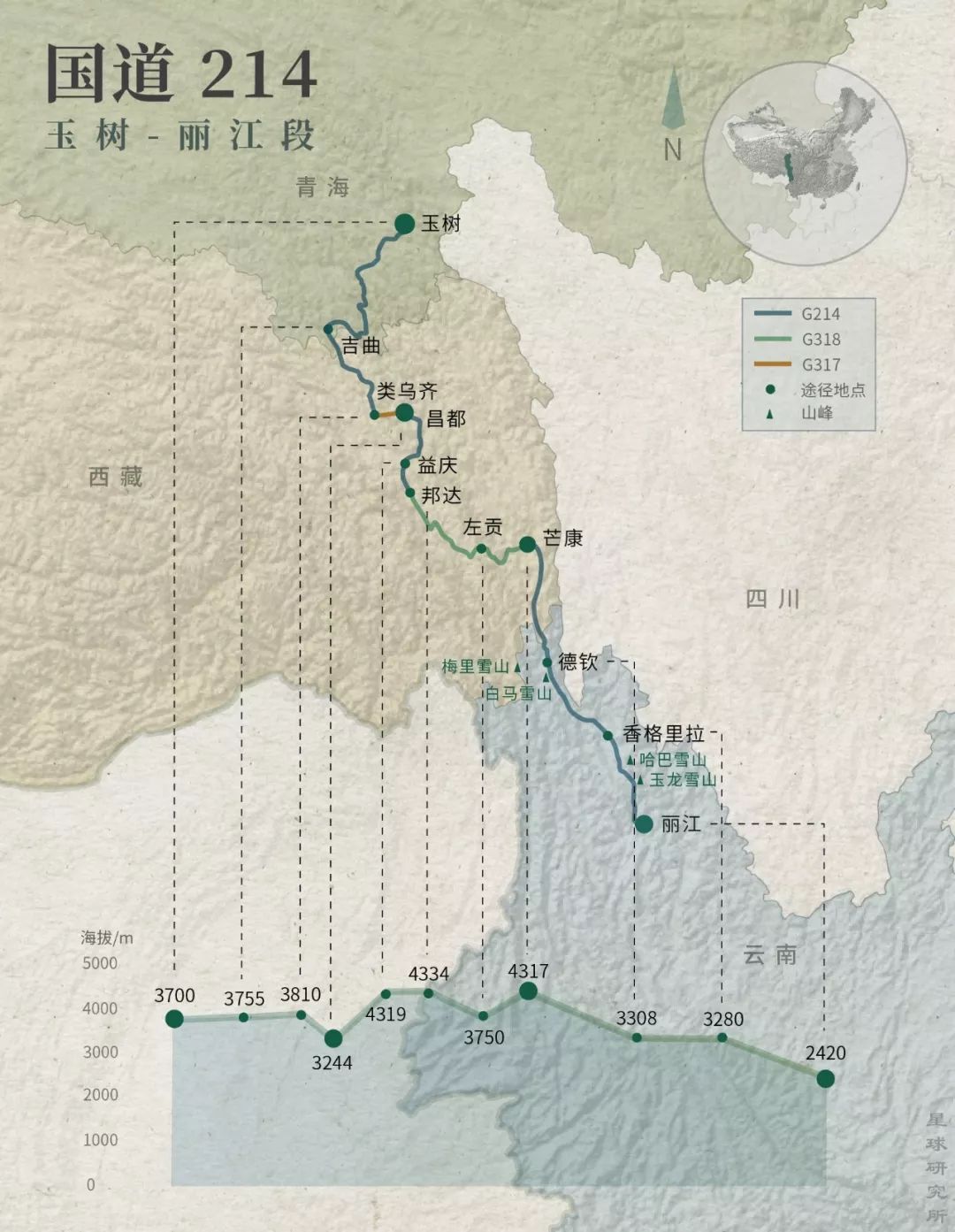 通往西藏之路，有多難？