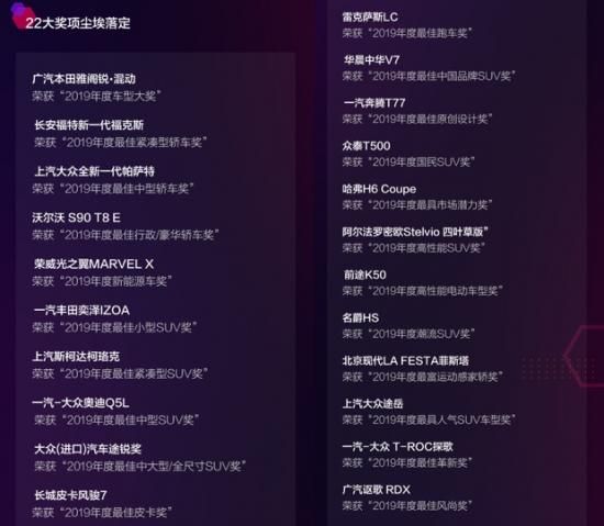 前行之路共話汽車行業(yè)新藍(lán)圖