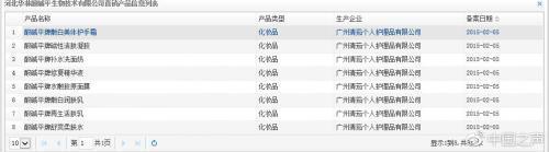 比權(quán)健投訴還多一倍 這家公司真面目到底是什么？