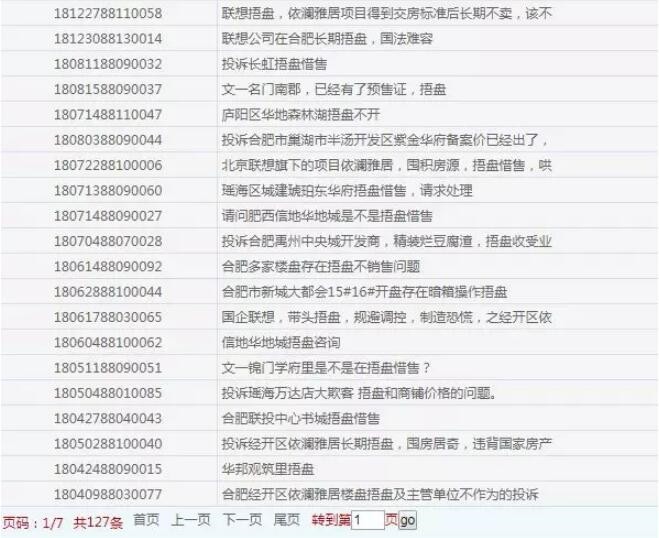 捂盤不售！銅冠花園、依瀾雅居…合肥多家樓盤被投訴