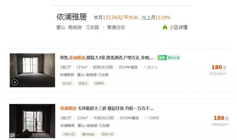 捂盤不售！銅冠花園、依瀾雅居…合肥多家樓盤被投訴