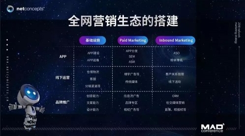 渠成：新互聯(lián)網(wǎng)營銷時代下SEO的全新定位及使命