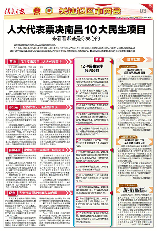 人大代表票決南昌10大民生項(xiàng)目