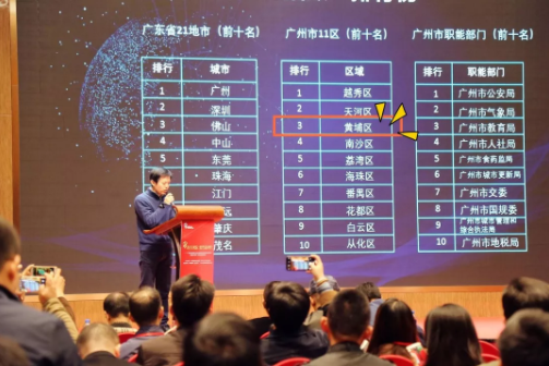 大獎(jiǎng)收割機(jī)！廣州黃埔發(fā)布有多牛？看看年度賬單就知道！