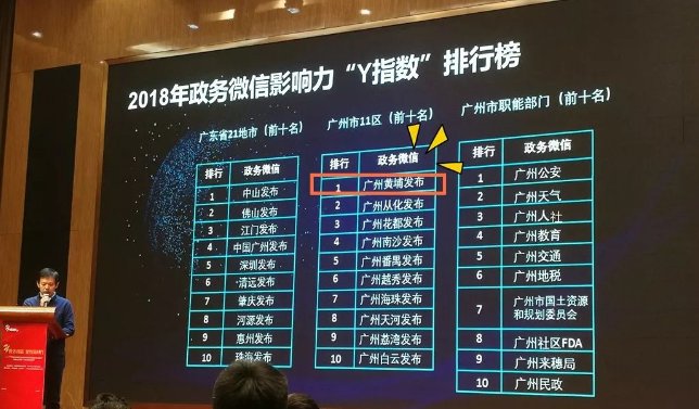 大獎(jiǎng)收割機(jī)！廣州黃埔發(fā)布有多牛？看看年度賬單就知道！