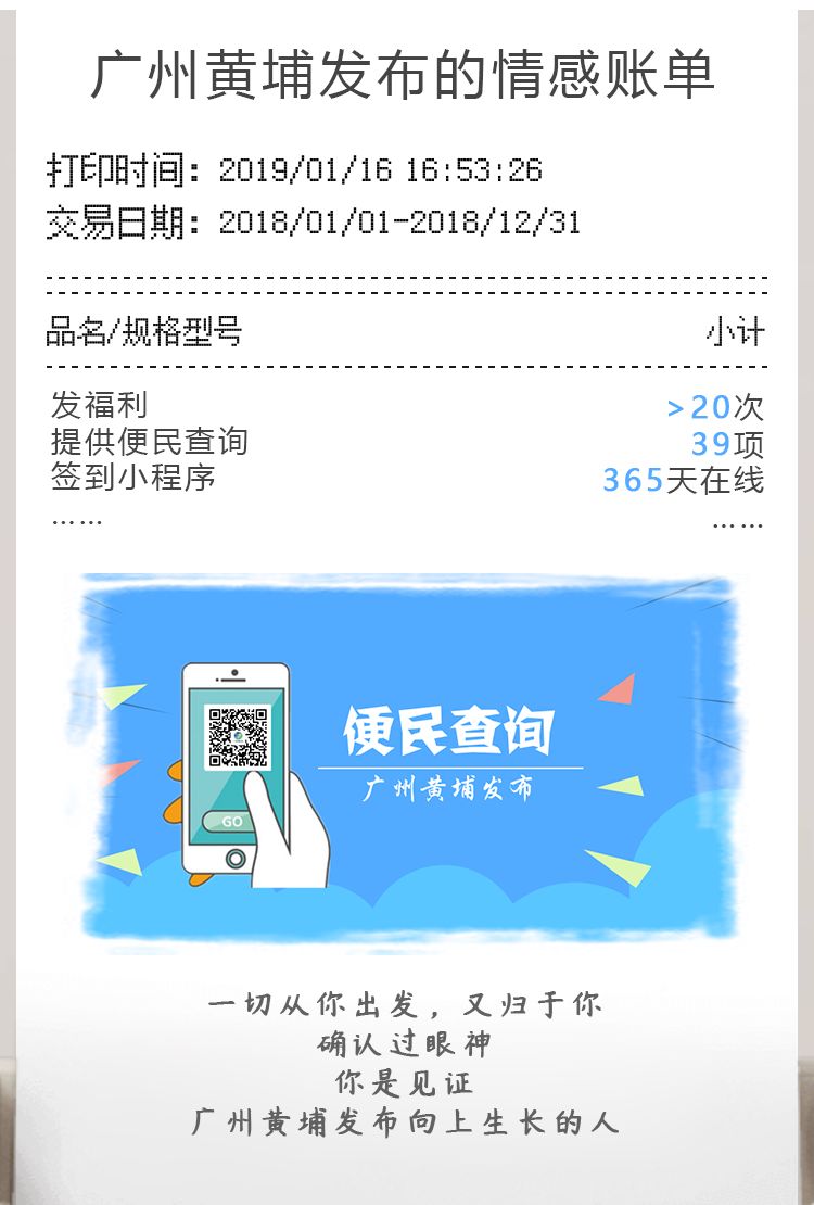 大獎(jiǎng)收割機(jī)！廣州黃埔發(fā)布有多牛？看看年度賬單就知道！