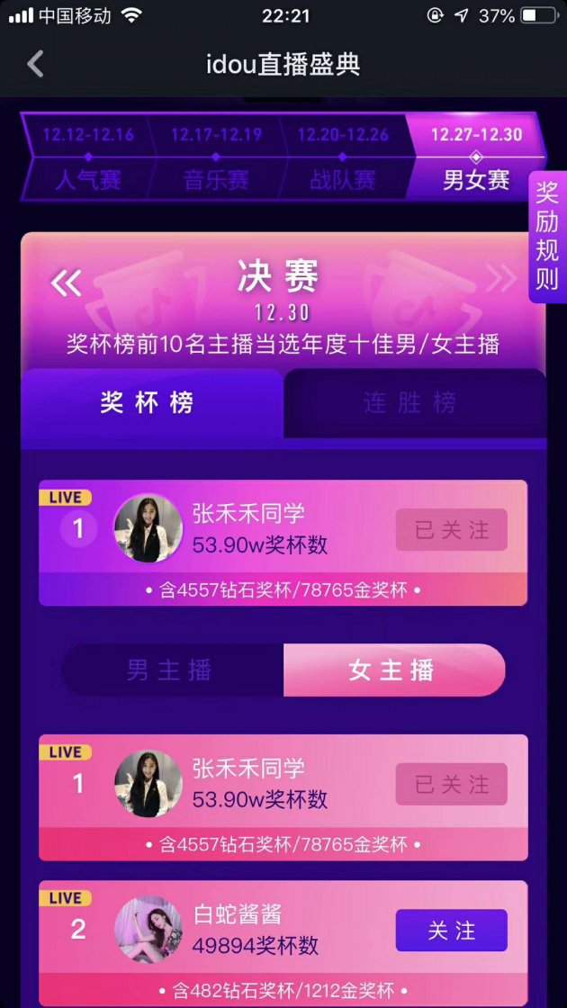 拿下年度女主播榜首 單月吸粉700萬 張禾禾現(xiàn)在是抖音一姐了？