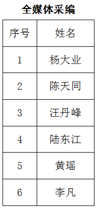 南通報(bào)業(yè)傳媒集團(tuán)招聘公告(第五號(hào)),南通網(wǎng)