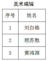 南通報(bào)業(yè)傳媒集團(tuán)招聘公告(第五號(hào)),南通網(wǎng)