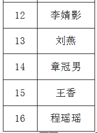 南通報(bào)業(yè)傳媒集團(tuán)招聘公告(第五號(hào)),南通網(wǎng)