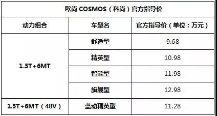 不到10萬(wàn)起，座艙品質(zhì)不輸埃爾法，歐尚科尚最強(qiáng)高端商旅MPV上市