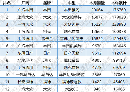 邁騰奪得兩連冠 德日膠著一線陣營(yíng)