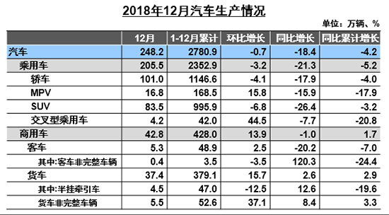 邁騰奪得兩連冠 德日膠著一線陣營(yíng)
